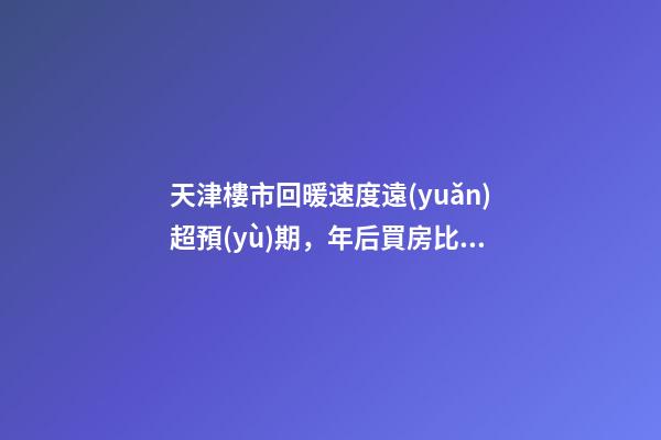 天津樓市回暖速度遠(yuǎn)超預(yù)期，年后買房比年前多花十幾萬！